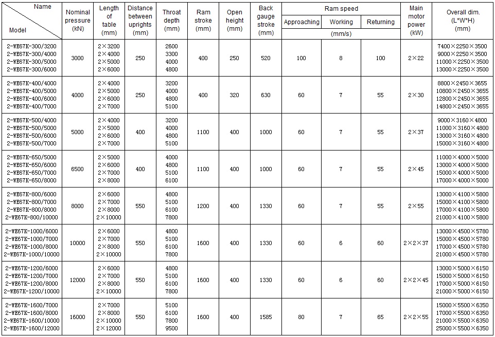 MetInfo enterprise content manager system 